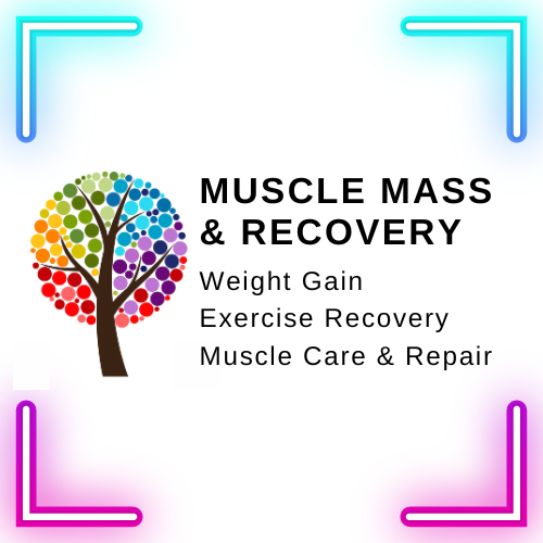Muscle Mass and Recovery